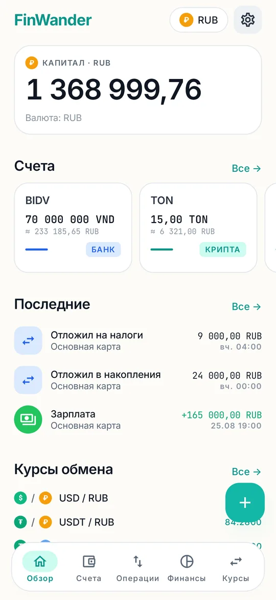 Экран «Обзор» на демо-данных