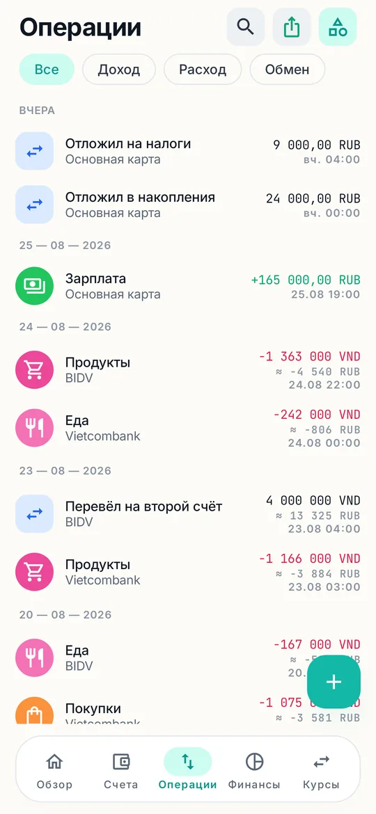 Журнал операций на демо-данных